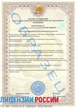 Образец сертификата соответствия (приложение) Балахна Сертификат ISO 50001