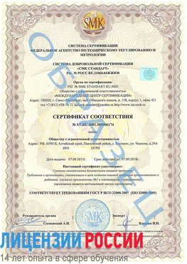 Образец сертификата соответствия Балахна Сертификат ISO 22000
