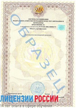 Образец сертификата соответствия (приложение) Балахна Сертификат ISO 22000